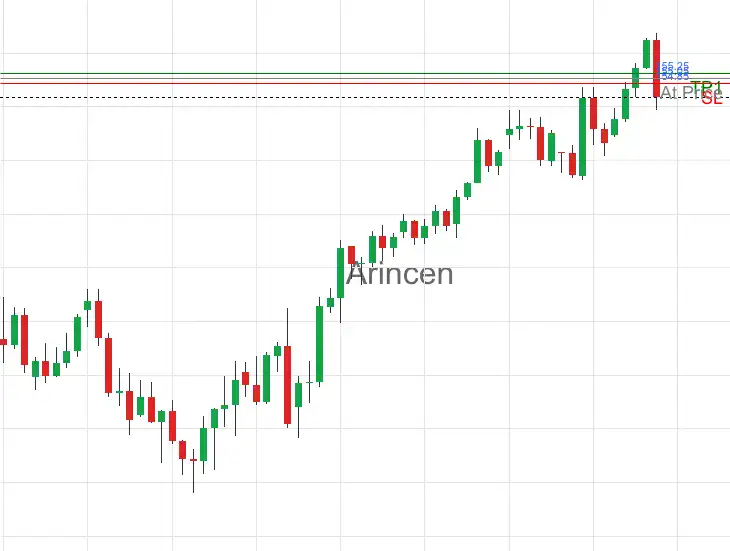 Locked signal preview